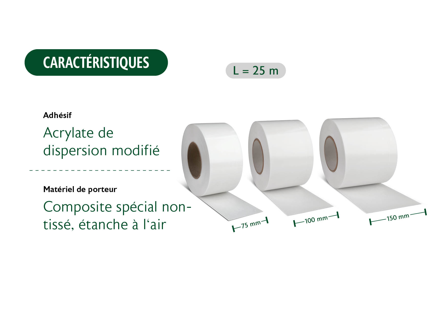 Spécifications Orcano White ; Adhésif Dispersion acrylique modifiée & Système de support Composite non-tissé spécial